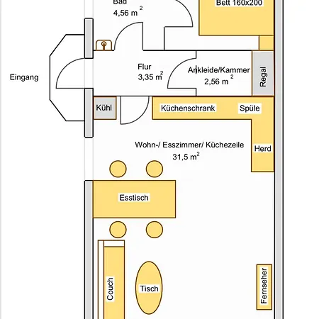 Hof Zum Alten Birnbaum